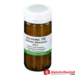 Homöopathisches Arzneimittel.