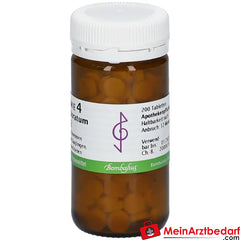 BIOCHEMIE 4 Kalium chloratum D 12.