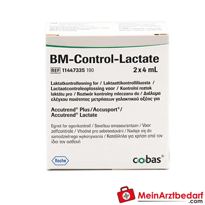 Roche Accutrend Plus functionele controles