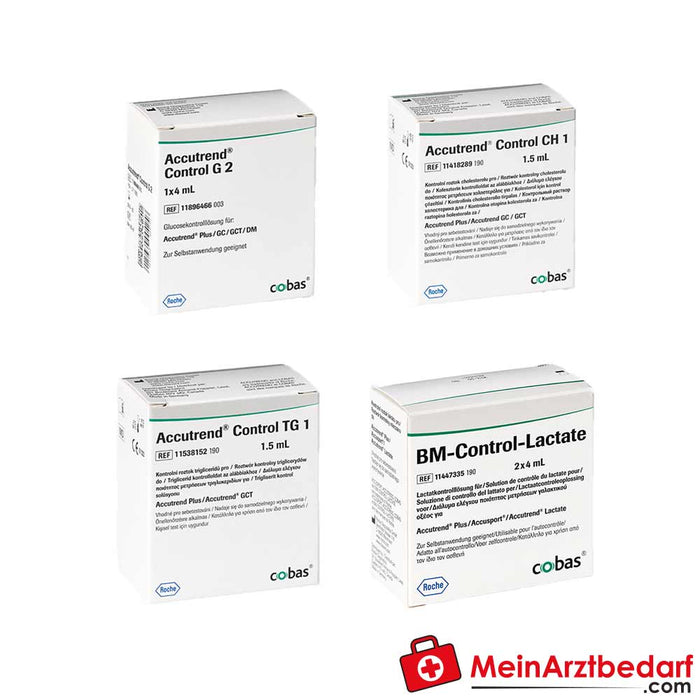 Roche Accutrend Plus functionele controles