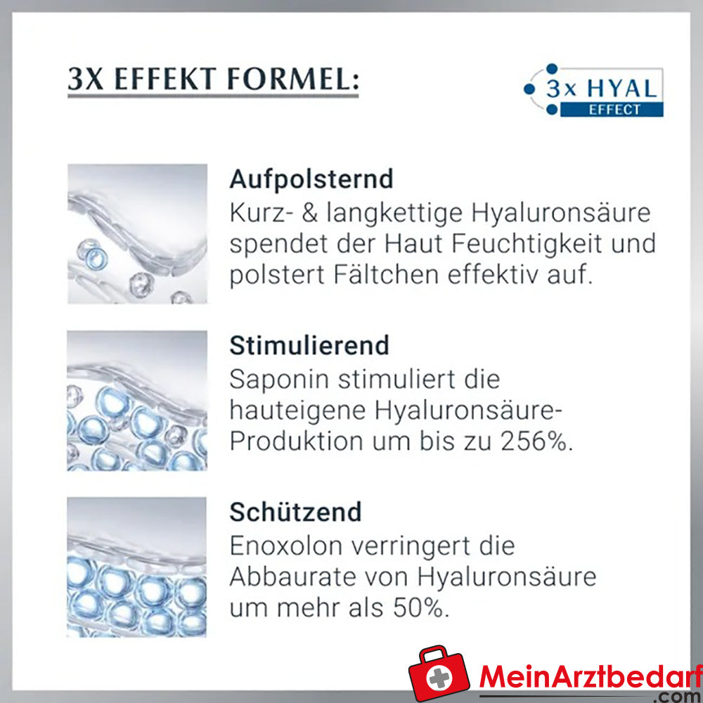 Eucerin® Hyaluron-Filler Nachtpflege – Glättet Falten, 50ml.