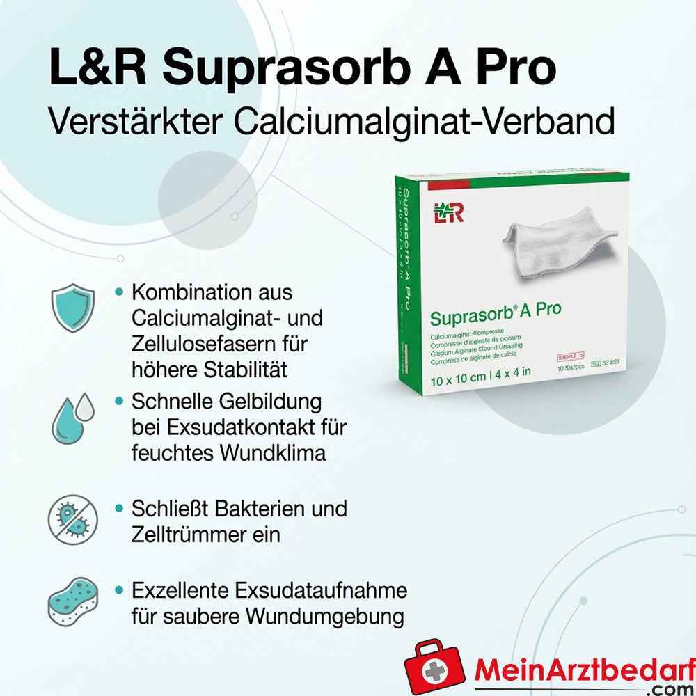 L&R Suprasorb A Pro verstärkter Calciumalginat-Verband zelluloseverstärkt