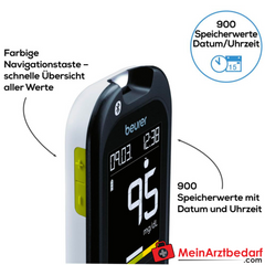 Beurer GL 49 Blutzucker-Messgerät.