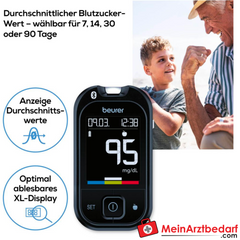 Beurer GL 49 Blutzucker-Messgerät.
