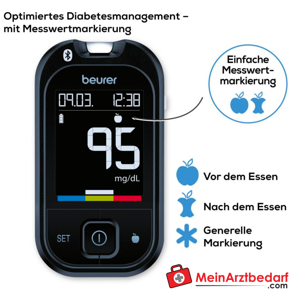 Beurer GL 49 Blutzucker-Messgerät.