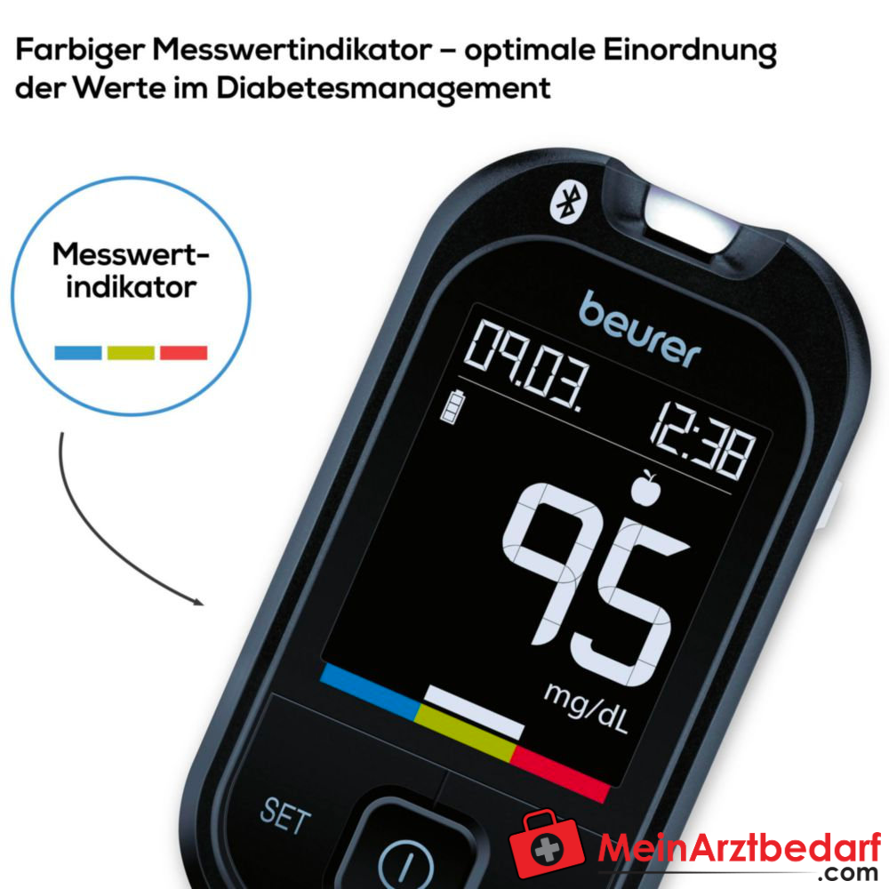Beurer GL 49 Blutzucker-Messgerät.