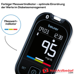 Beurer GL 49 Blutzucker-Messgerät.