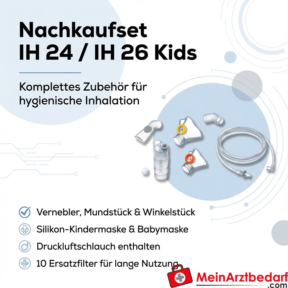 Beurer IH 24 Kids / IH 26 Kids Yearpack