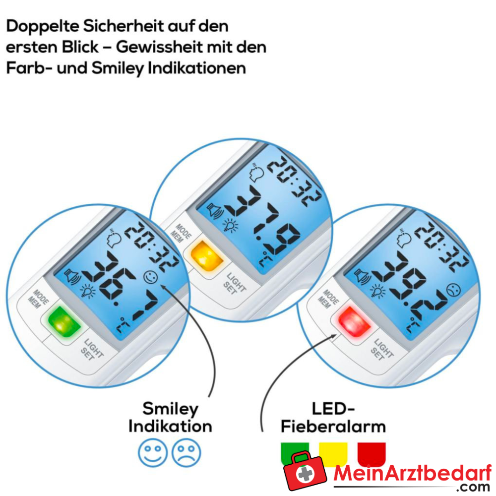 Beurer FT 100 Kontaktloses Fieberthermometer.