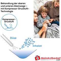 Beurer IH 26 Kids Inhalator.