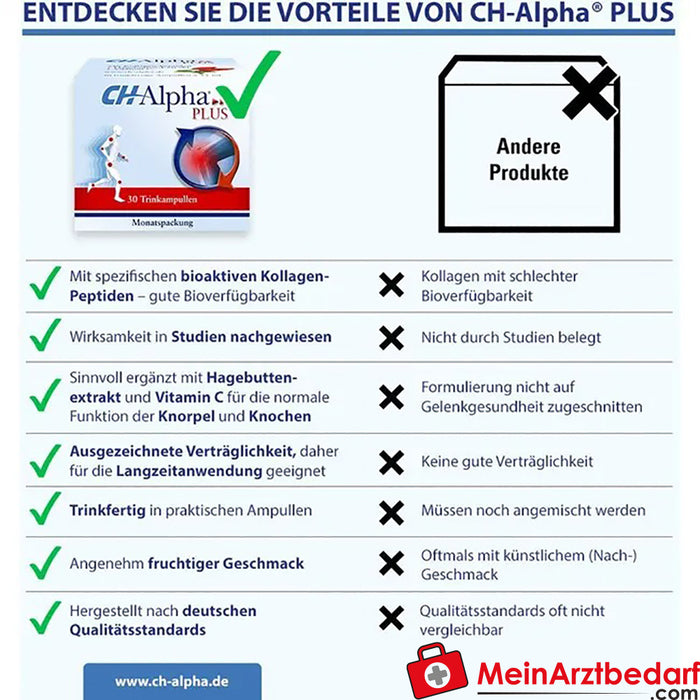 CH-Alpha PLUS Eklem Kolajen ampulleri|sağlıklı eklemler ve kıkırdak için, 30 adet.