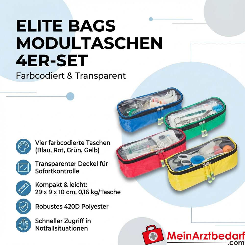Elite Bags set de 4 sacs modulaires, code couleur (bleu/rouge/vert/jaune), fenêtre transparente, 420D polyester, 29×9×10 cm