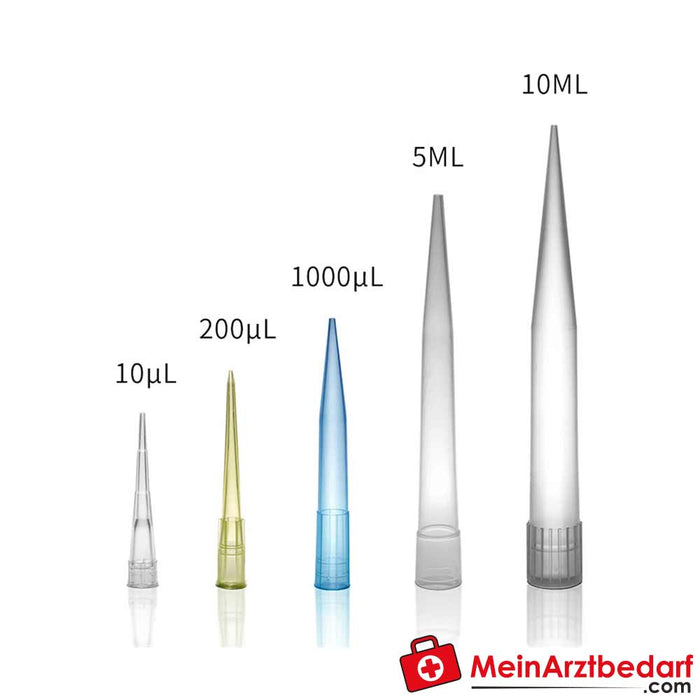 Końcówki do pipet Roche niebieskie, do 1000 μL