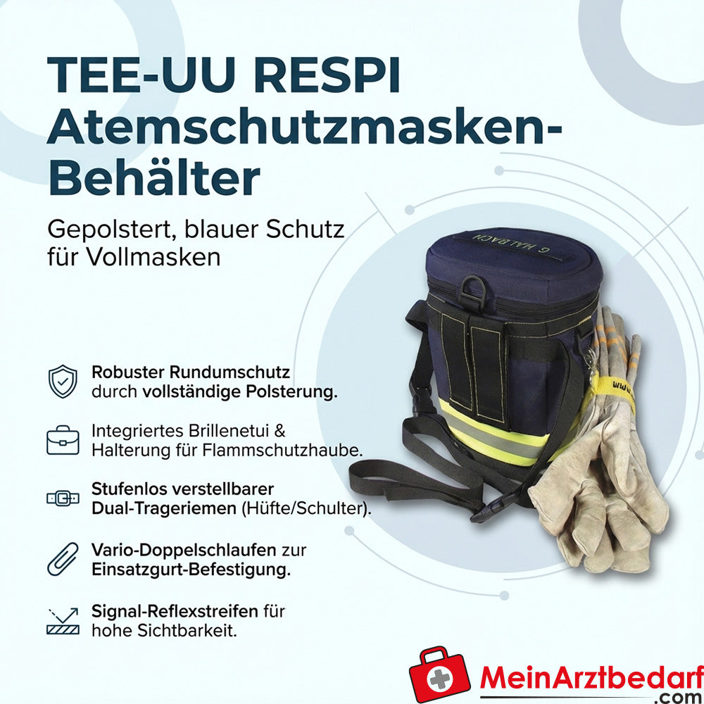 TEE-UU RESPI ademmaskercontainer blauw gewatteerd met brillenkoker en verstelbare draagriem
