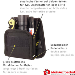 TEE-UU DUPLEX TAC Holster, MOLLE - schwarz.