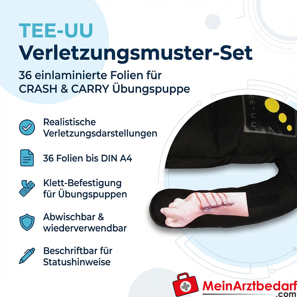 TEE-UU Verletzungsmuster-Set 36 einlaminierte Folien bis DIN A4 mit Klettflächen für CRASH und CARRY Übungspuppe