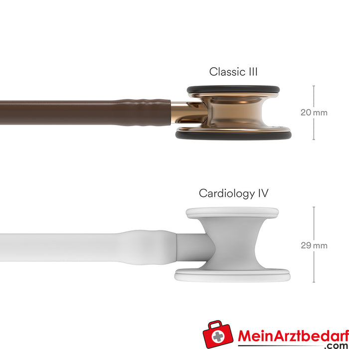 Littmann Estetoscópio Classic III - Edição em cobre