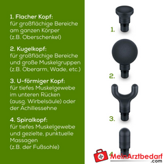 Beurer MG 99 MASSAGE GUN compact.