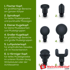 Beurer MG 180 MASSAGE GUN.