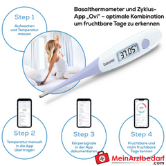 Beurer OT 20 BasalControl Basic Basalthermometer.