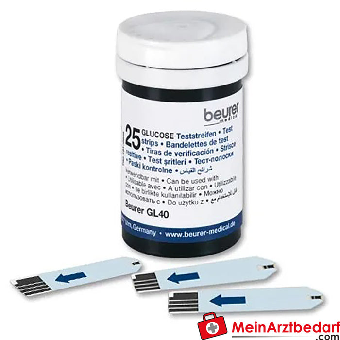beurer GL40 blood glucose test strips