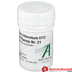Adler Pharma Zincum chloratum D12 Biochemie nach Dr. Schüßler Nr. 21.