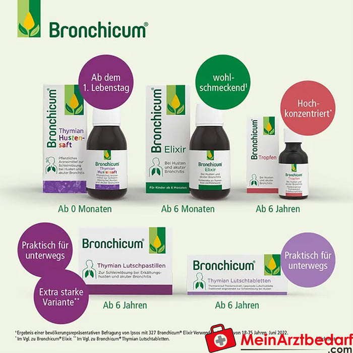 Bronchicum® 百里香，20 件。