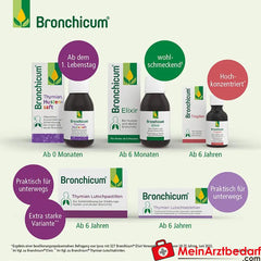 Bronchicum® Thymian, 20 St..