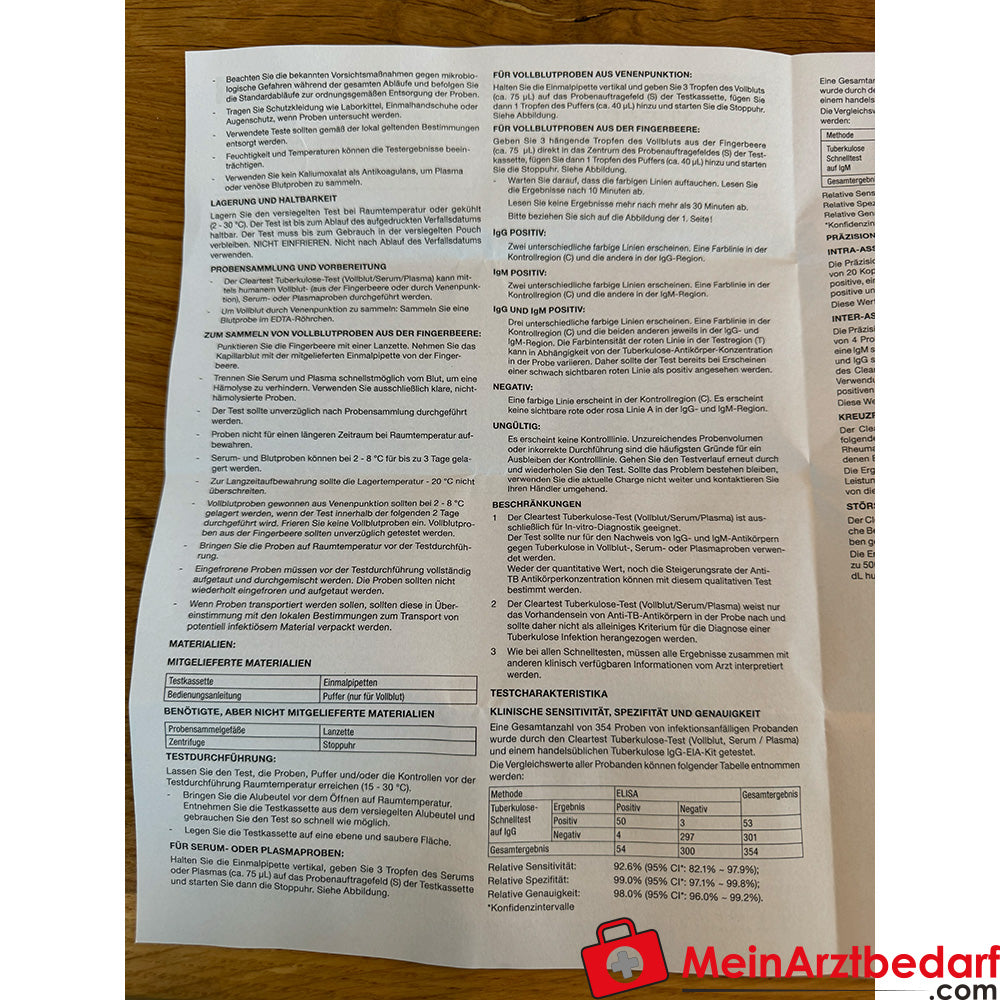 Cleartest Tuberkulose.