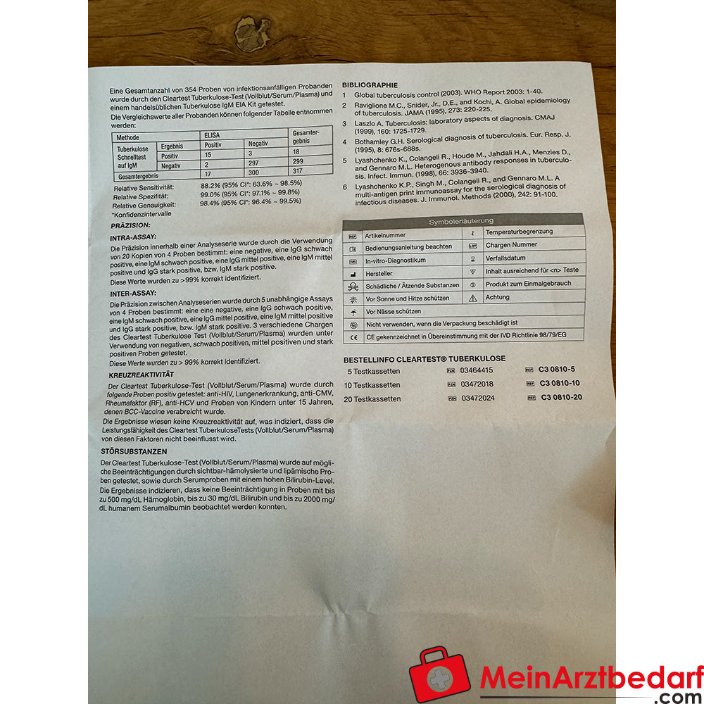 Cleartest Tuberkulose.