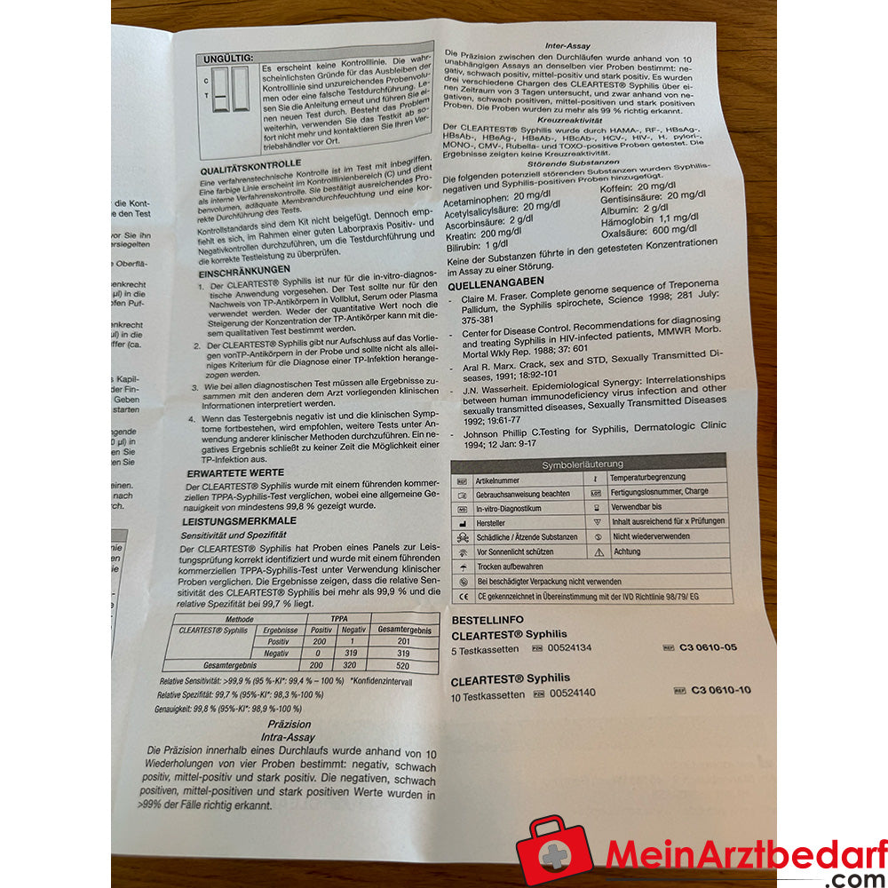 Cleartest Syphilis Schnelltest.