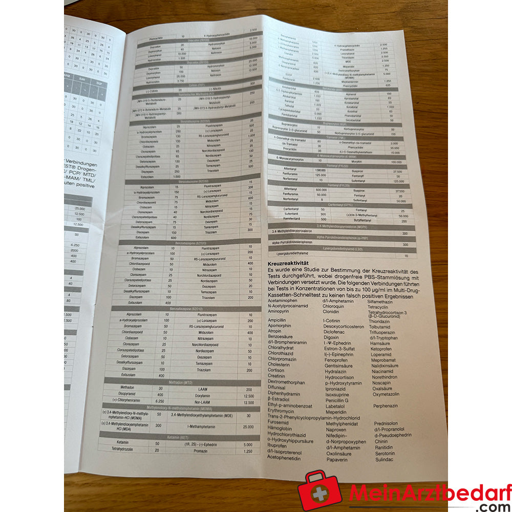Cleartest 6-fach Drogen-Speicheltest.