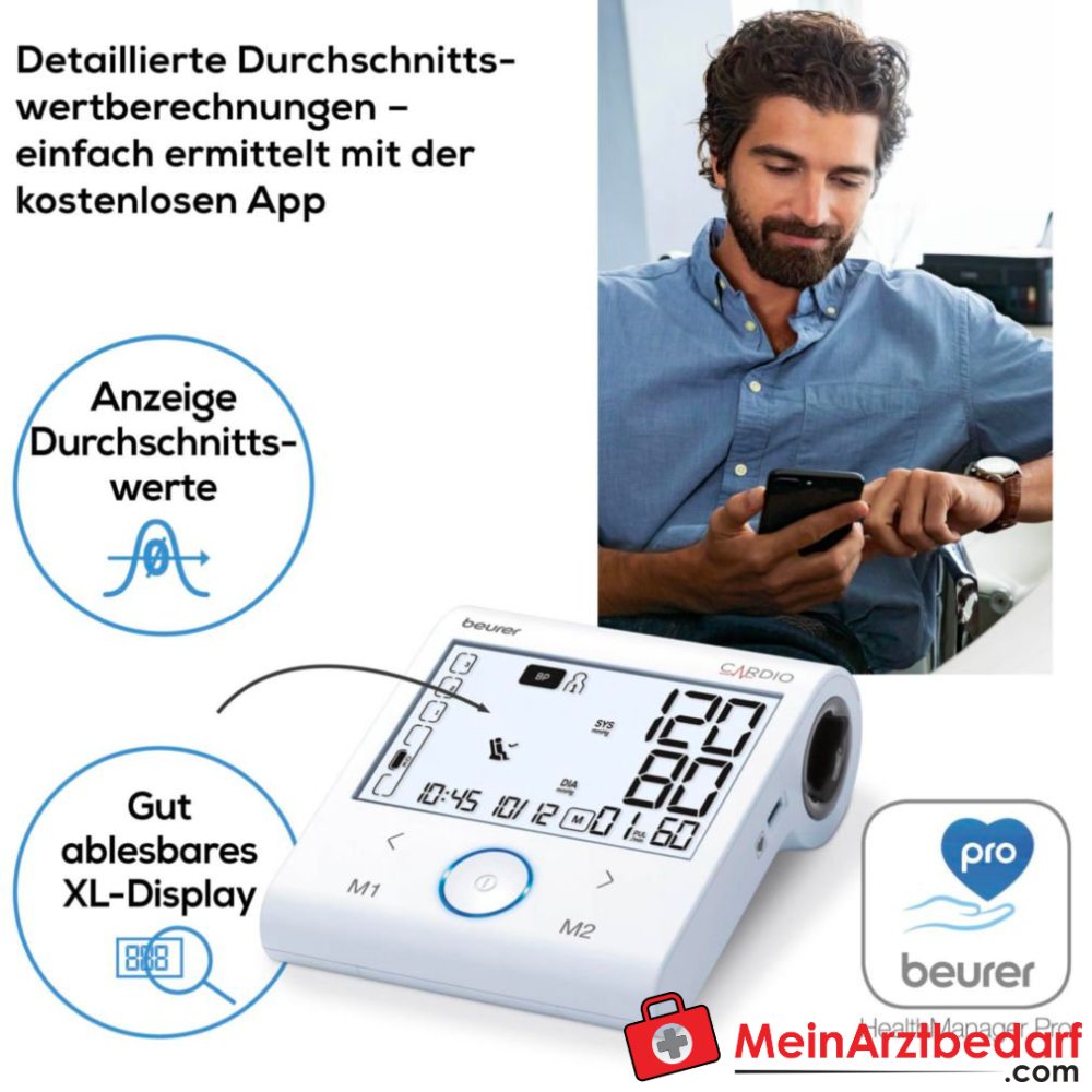 Beurer BM 96 Bovenarm bloeddrukmeter met ECG