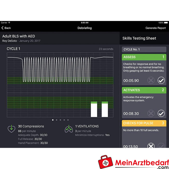 Erler Zimmer Centralina CPR Metrix per manichini CRISIS e CPARLENE