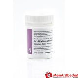 Adler Pharma Schuessler Sal nº 4 Clorato potásico D6 Comprimidos 100 g